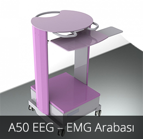a50-eeg-emg-arabasi